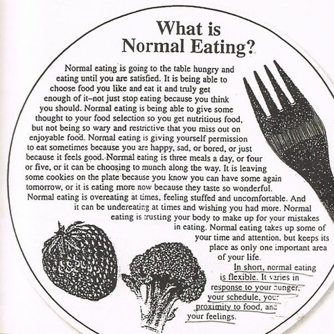 “Normal” Eating – What is it? And What Does It look Like In My Life?